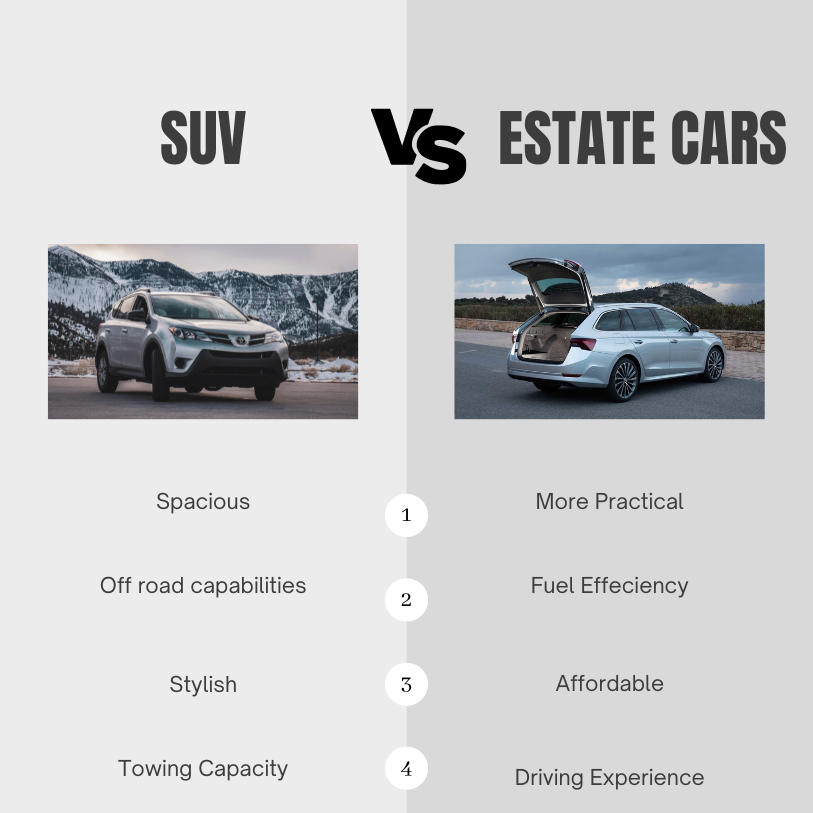 Driving an SUV vs. Sedan