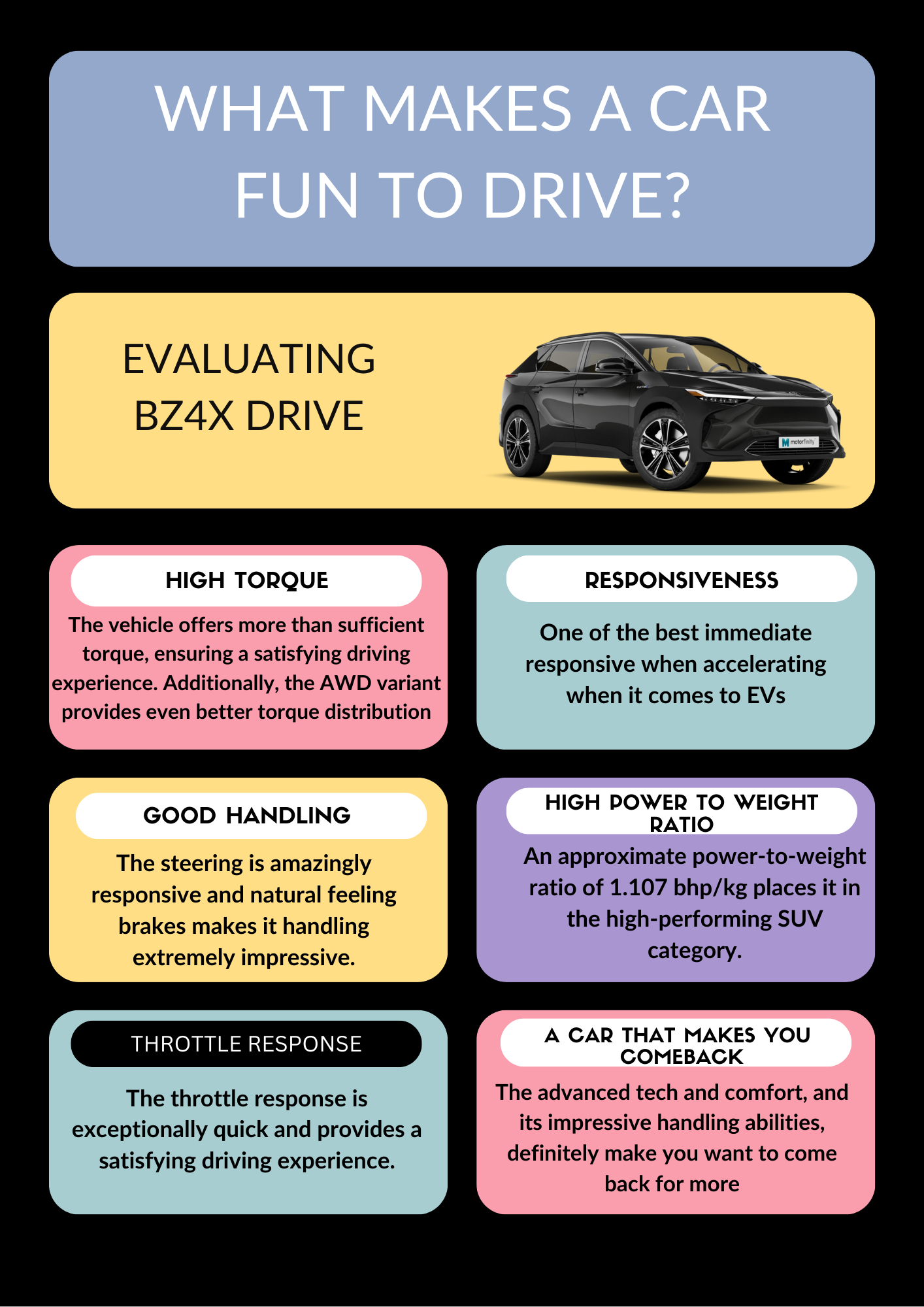 an infogrpahic based on motorfinity experts evaluating if bz4x a fun car to drive or not?