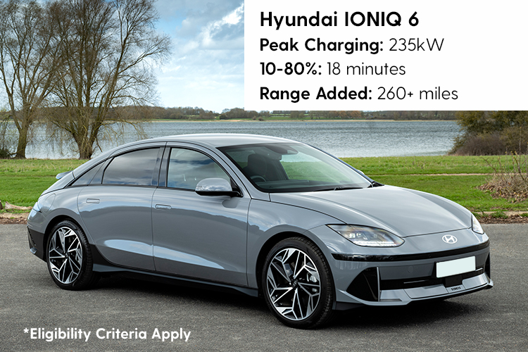 ioniq6