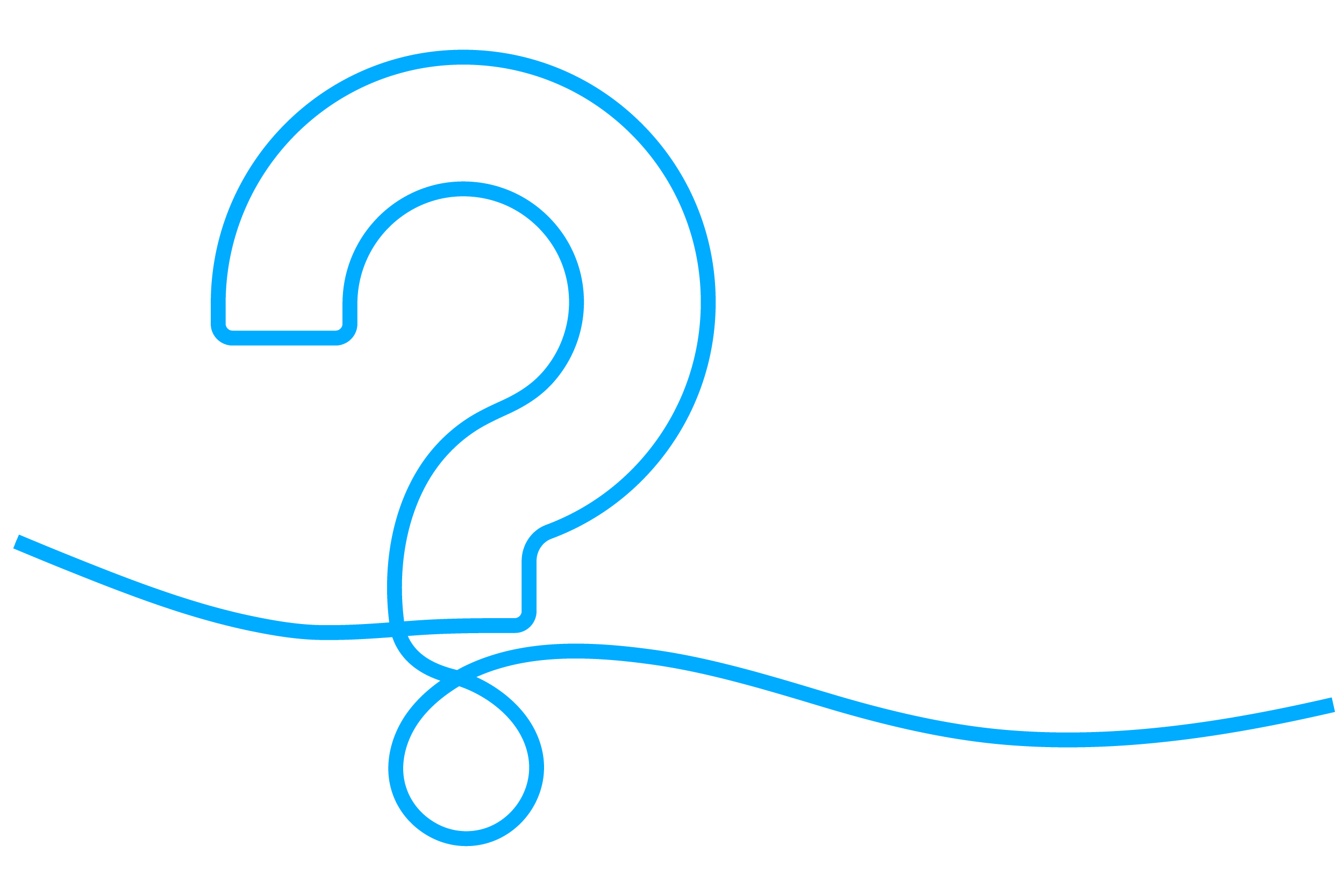 Question Mark Safety Choice