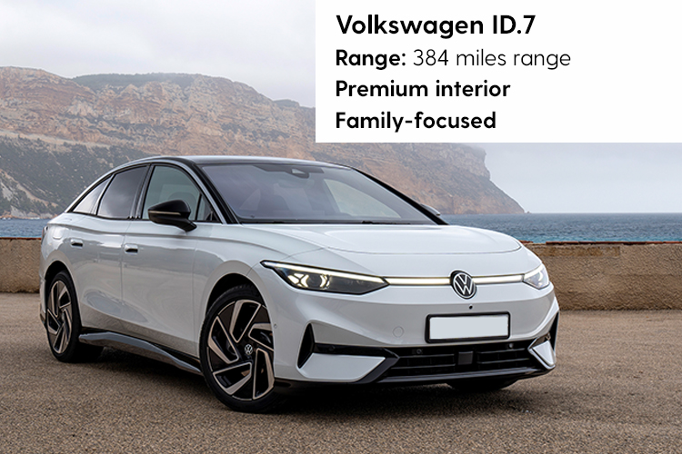 Volkswagen ID.7