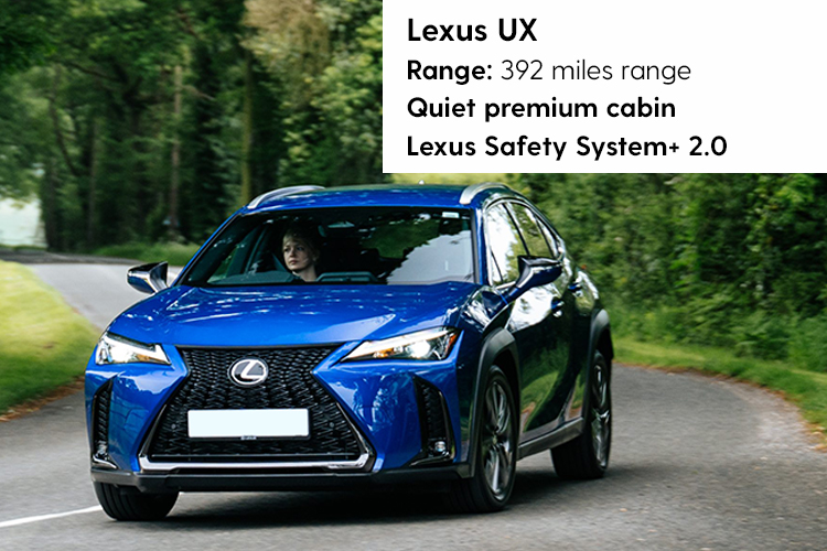 Lexus UX 300e