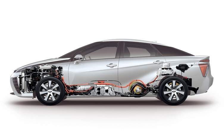 understanding hybrid cars