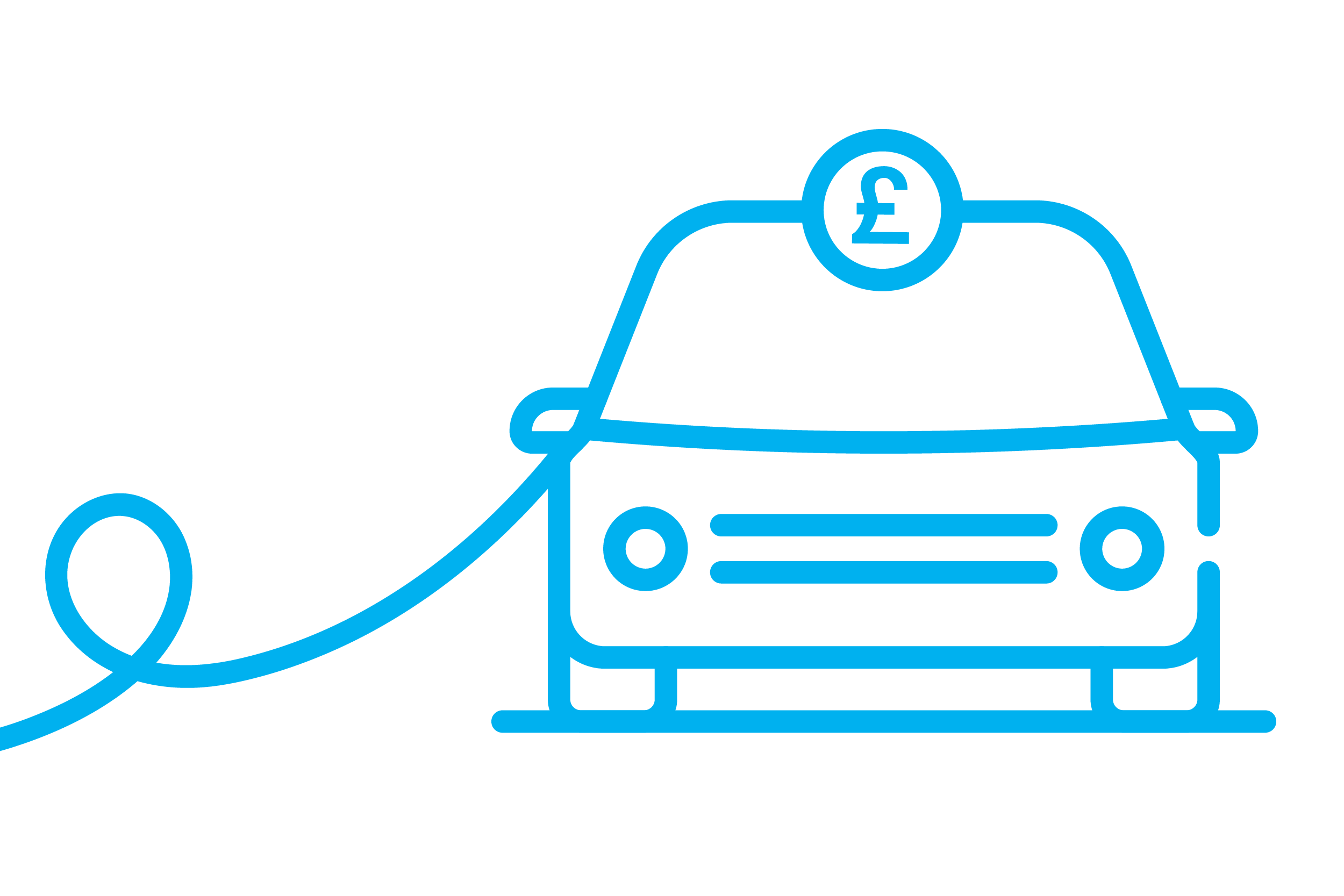 EV Value