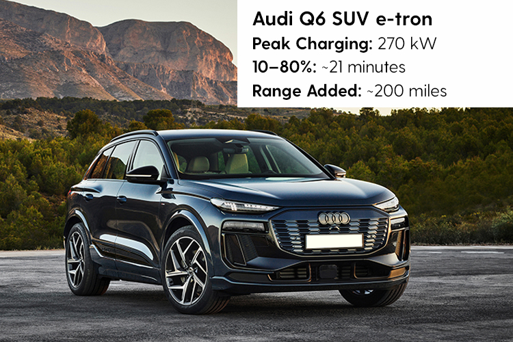 audi q6